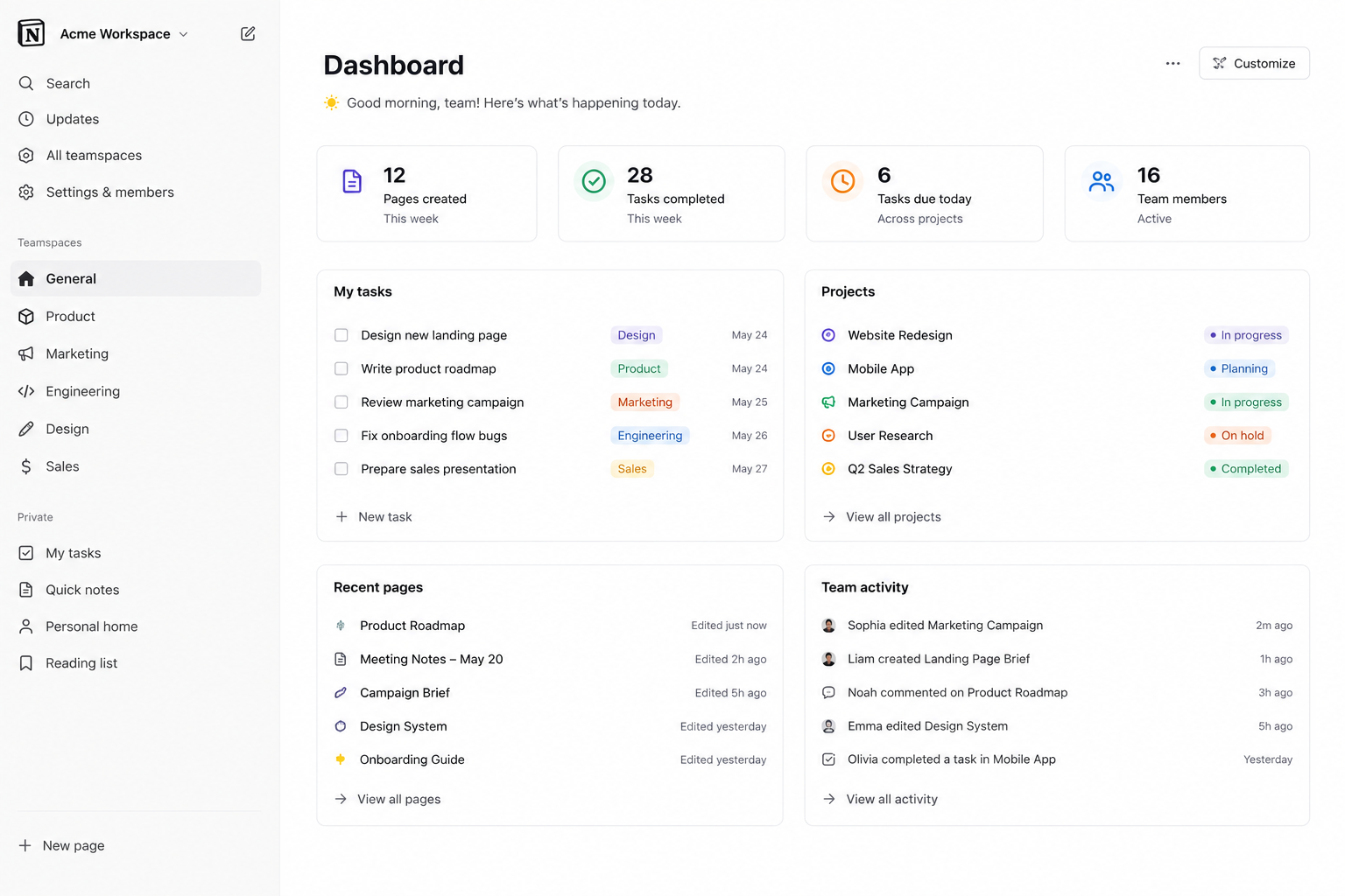 Notion dashboard showing tasks, projects, recent pages and team activity